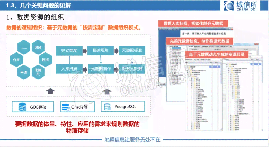 空间生成建模作业：深入学模型构建实践