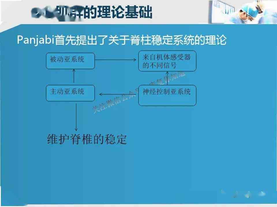 空间生成理论：概念解析、生成手法与分析方法综述