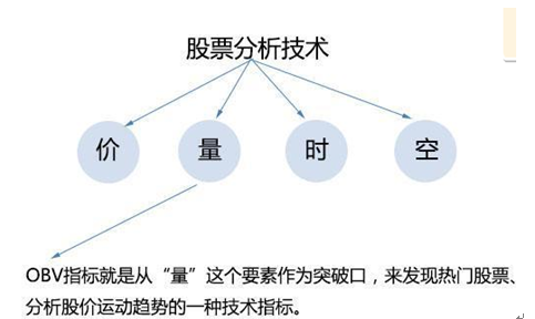 空间生成理论：概念解析、生成手法与分析方法综述