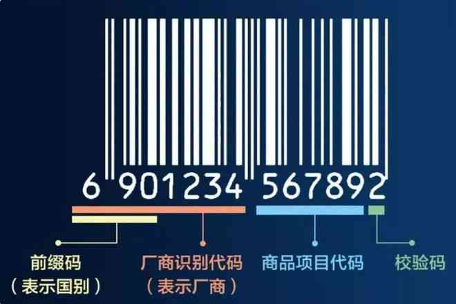 ai生成条码底部没有数字