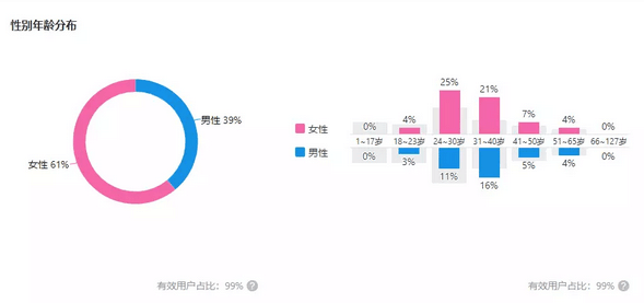 全面解读艺术品与AI共情：深度研究报告及用户关注问题解析