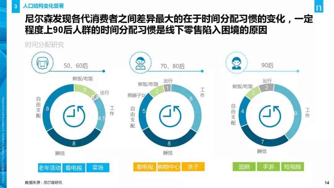 全面解读艺术品与AI共情：深度研究报告及用户关注问题解析