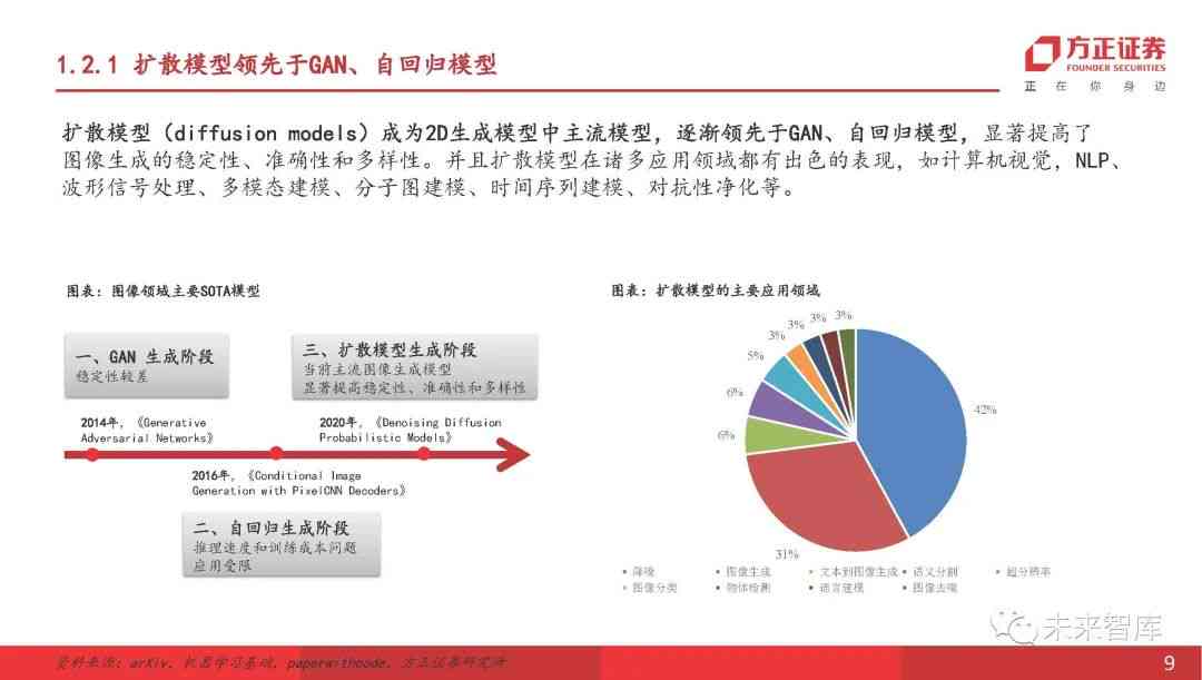 全面解读艺术品与AI共情：深度研究报告及用户关注问题解析