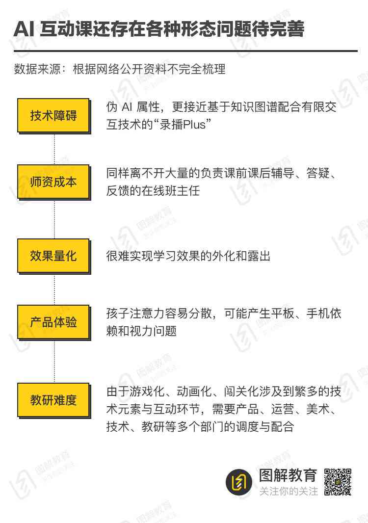 全面解读艺术品与AI共情：深度研究报告及用户关注问题解析