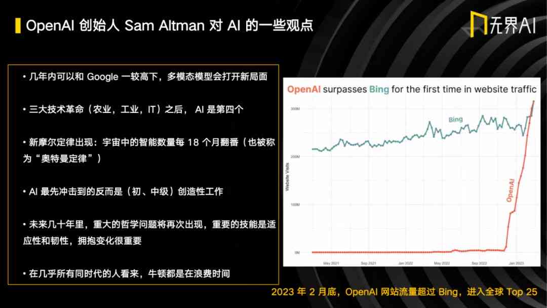 艺术品与ai共情研究报告