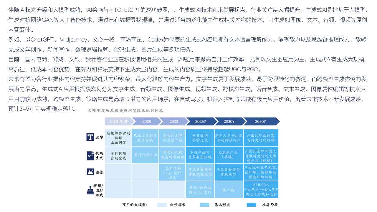 艺术品与ai共情研究报告