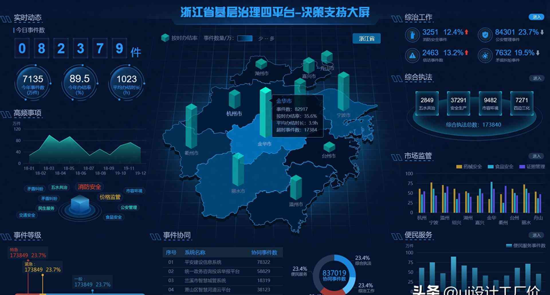 如何让AI帮自己写报告：提升效率、确保准确性与创造个性化内容