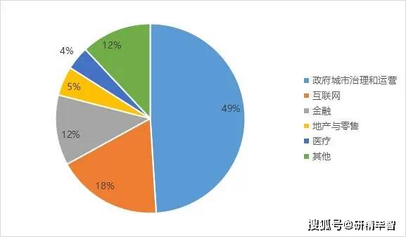 全面解析AI写作市场：行业现状、发展趋势与未来机遇研究报告