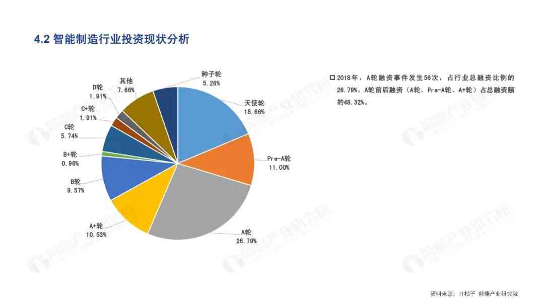 全面解析AI写作市场：行业现状、发展趋势与未来机遇研究报告