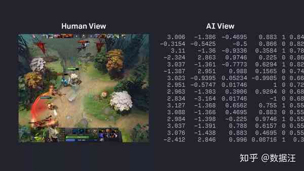 Dota 2 AI 脚本编程指南：从基础入门到高级应用技巧