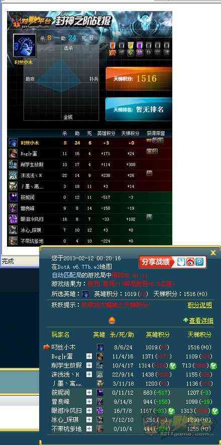 dota2害的电脑脚本：天罡星AI脚本，天梯高分必备控制台脚本