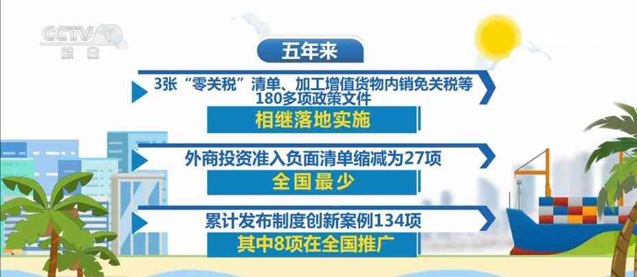 我们为你精选房地产投资项目中吸引人的文案句子，打造适品质生活体验