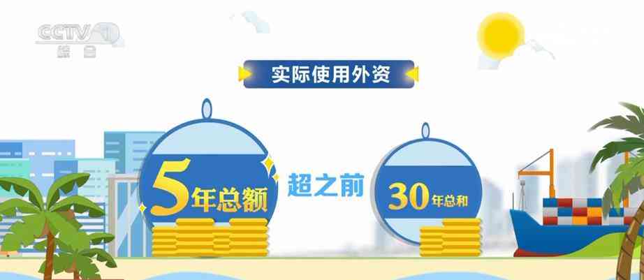 我们为你精选房地产投资项目中吸引人的文案句子，打造适品质生活体验