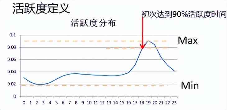 AI智能模拟多领域文案风格：全方位满足用户个性化创作需求