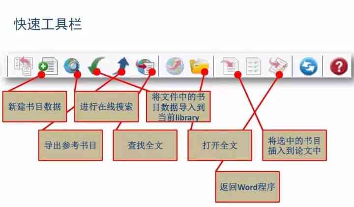 如何使用AI写作工具：生成创意内容的详细教程与软件操作指南