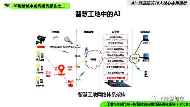 全面指南：AI软件测试报告撰写技巧与实践解析