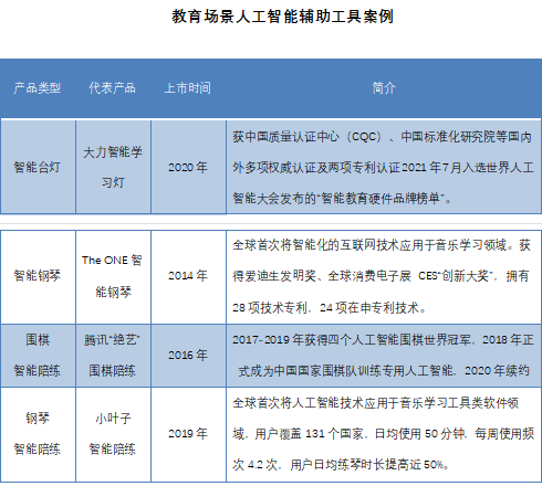 AI智能写作软件与使用攻略：全面解决写作需求及常见问题