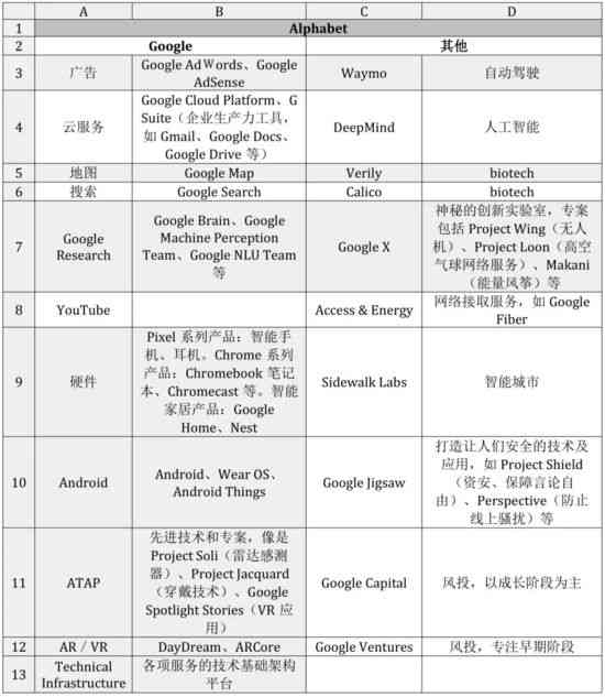 全面盘点：最新智能AI文案软件清单及功能解析，满足各类写作需求