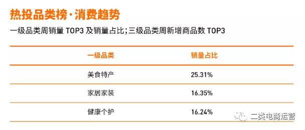 京东精选短文案汇编：全面覆热门商品推荐与用户搜索需求