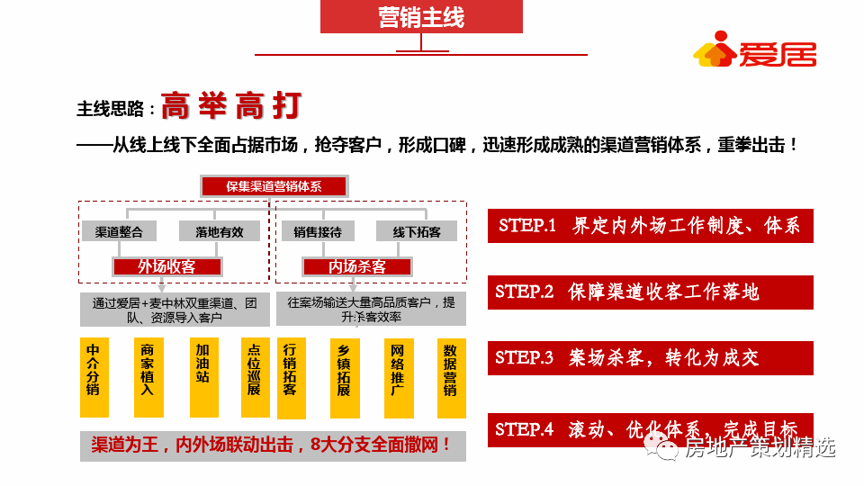 京东文库：文案策划与活动方案全方位解析