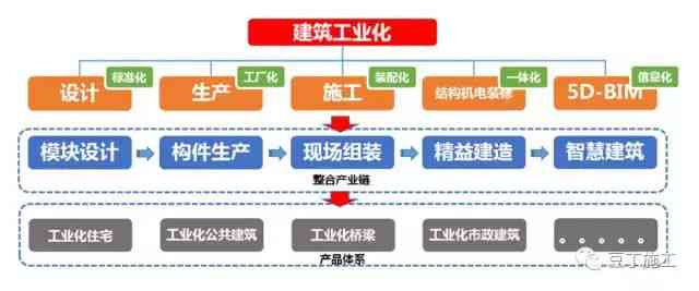 AI创作有版权吗：探讨AI作品版权归属及安全性问题