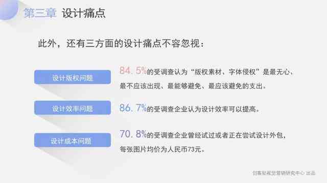 ai文案添加字体怎么加颜色及调整颜色深浅与不同颜色应用