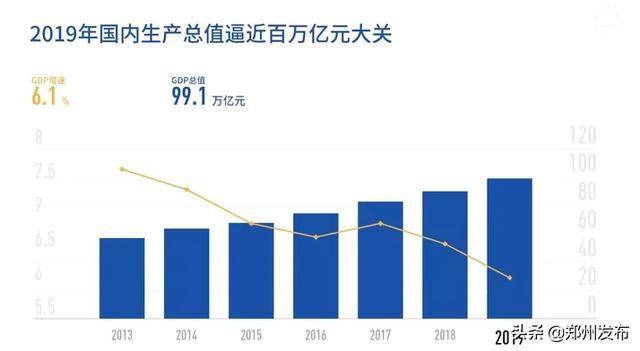 本周ai工作总结报告