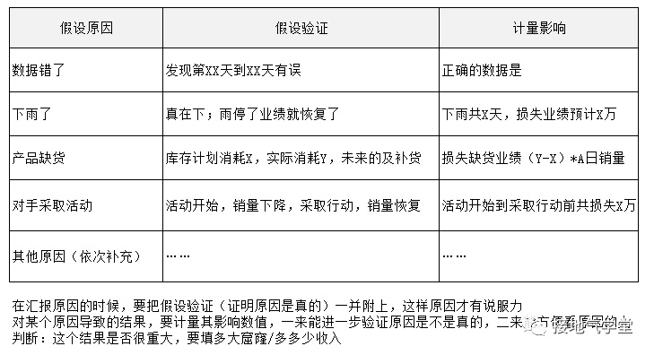 AI绘画调研报告撰写指南：全面攻略与实用技巧解析