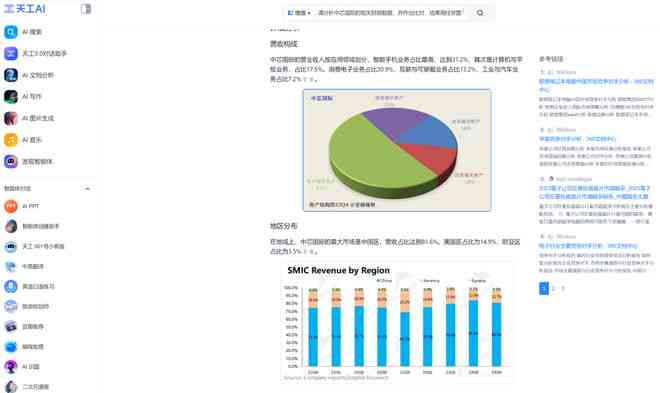 AI绘画调研报告总结怎么写啊：中英双语写作指导