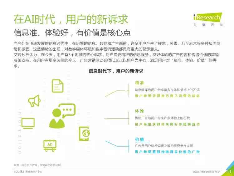 全面指南：AI人员行为分析报告撰写范例及关键问题解决策略