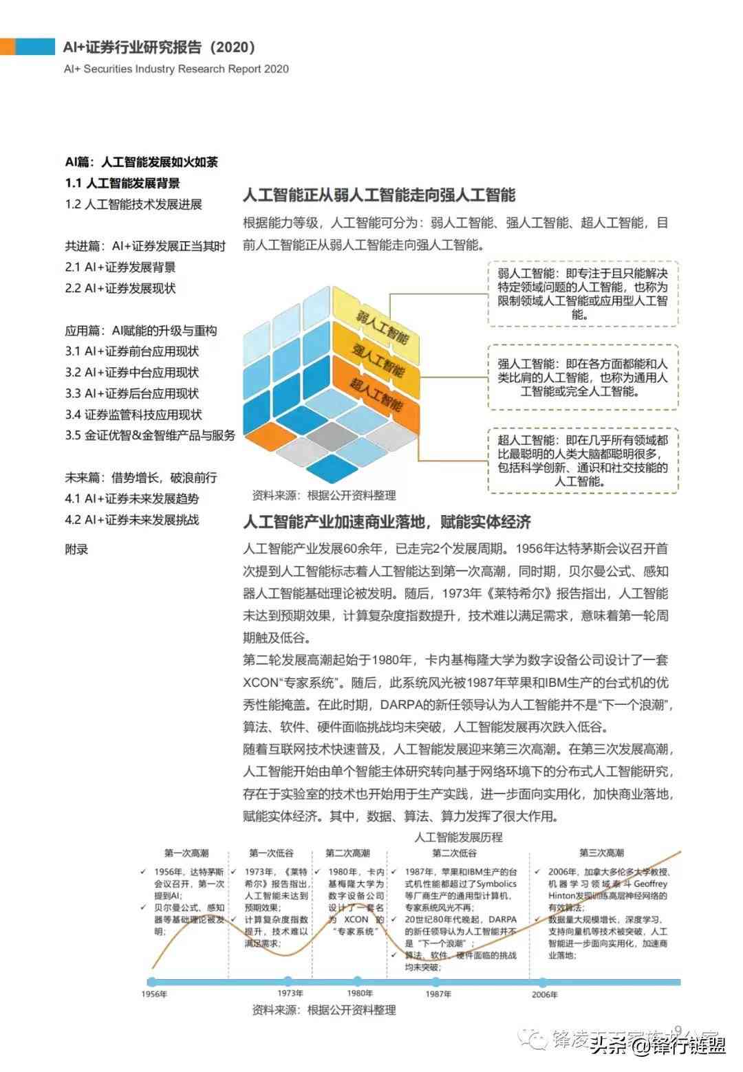 ai人员行为分析报告范文