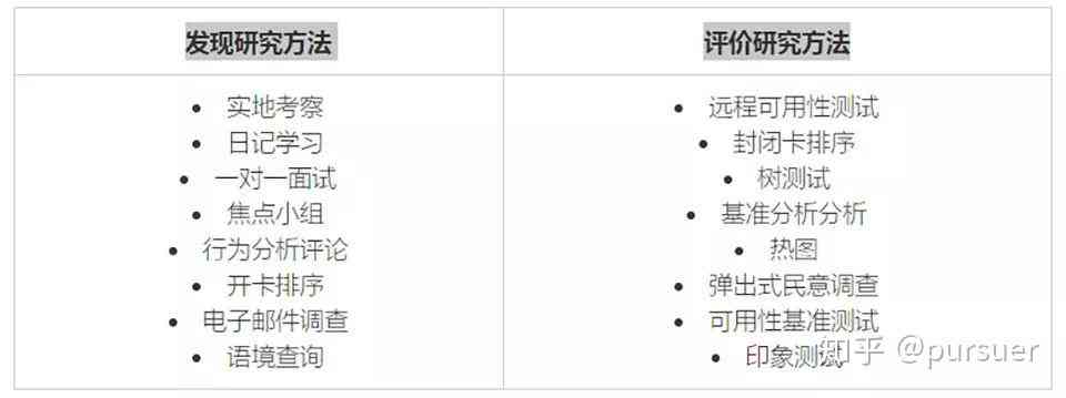 全面探讨与解析：基于用户搜索需求的研究性报告综合指南