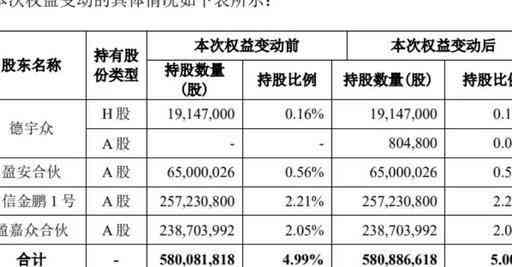 吗nai辅助创作有收益吗多少钱一个月一个（字节长度：34）