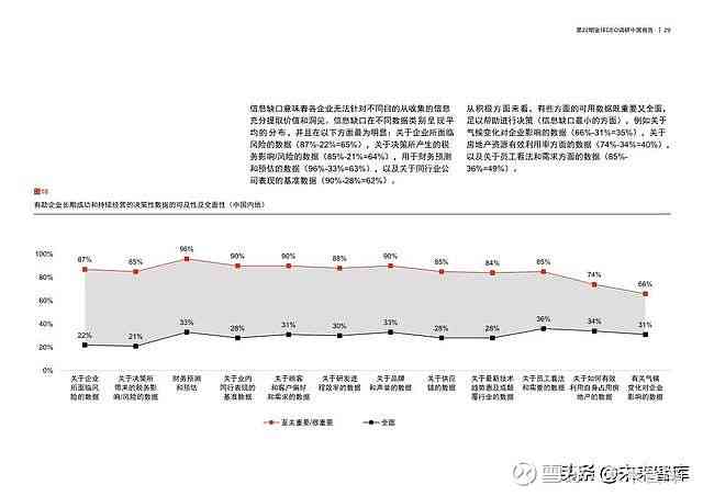 普华永道报告AI：健保险与健管理结合路径及洲战斗机计划经济贡献解析