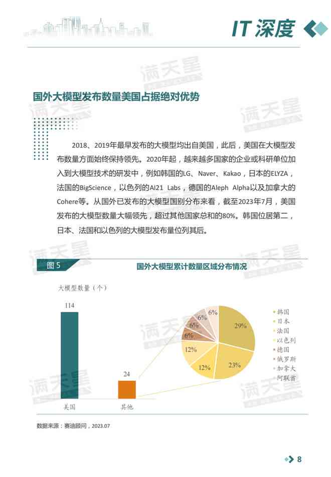 全面掌握AIDA模型精髓：文案撰写与营销策略深度解析