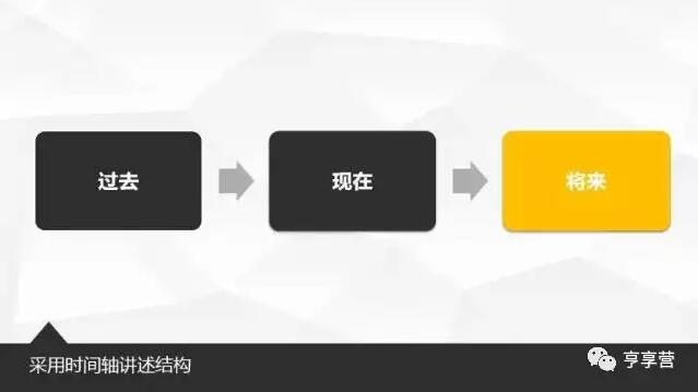 全方位掌握带货文案撰写技巧：从入门到精通，解决所有带货文案难题