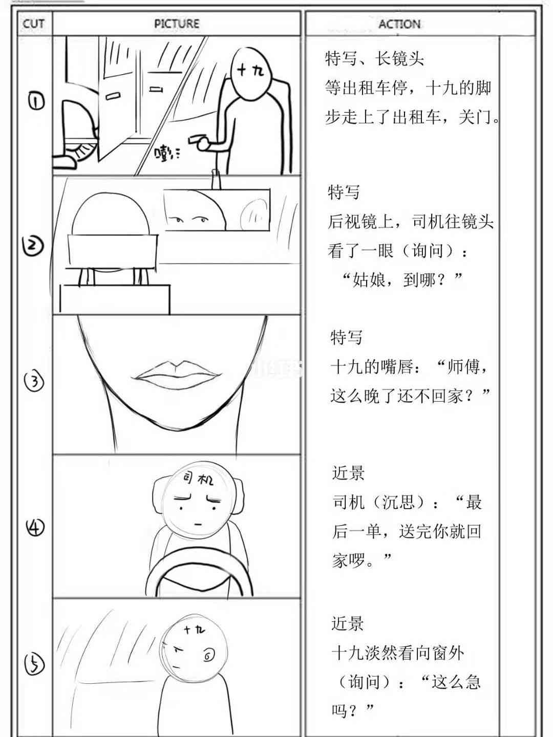 视频脚本分镜头创作软件推荐：专业分镜头脚本绘制