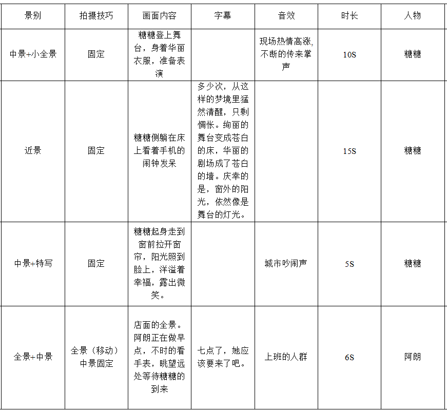 视频脚本分镜头创作软件推荐：专业分镜头脚本绘制