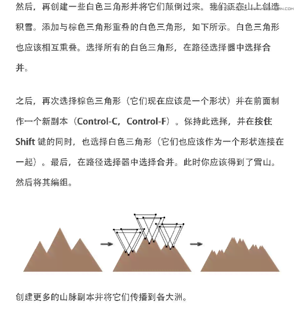 AI矢量插画创作与实验报告撰写指南：全面解析制作流程、技巧与实践