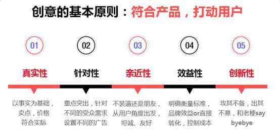 AI创意助手：撰写吸引眼球的汽车广告文案全攻略与实例解析