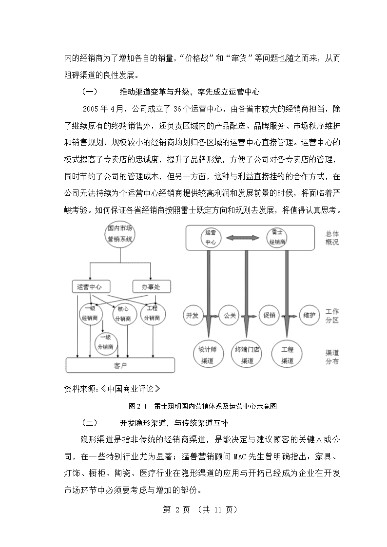 期末论文作业：实用工具应用与实践解析