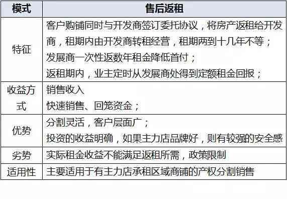 AI辅助撰写实践报告：检测方法、风险规避与防范策略全解析