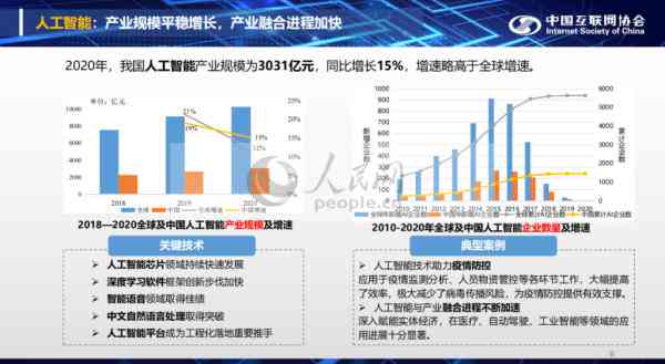 AI综合报告：全面解读人工智能技术、应用、挑战与发展前景