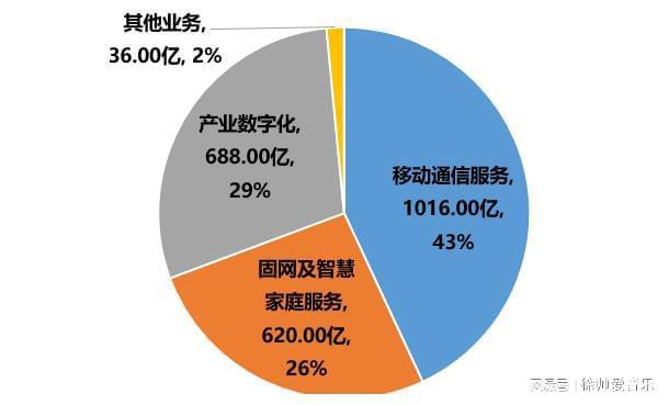 AI生成高品质哥照片素材库：海量与定制服务，满足创意设计需求