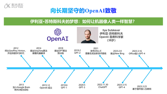 AI说话风格：解析多样化表达方式与特点