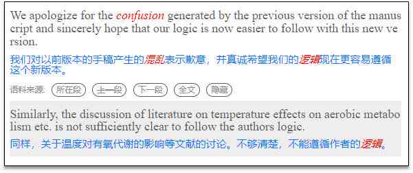 AI智能写作助手：全面助力科研人员高效撰写SCI论文与相关学术文档