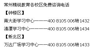 AI文章写作：全方位提问技巧与高效答案生成指南