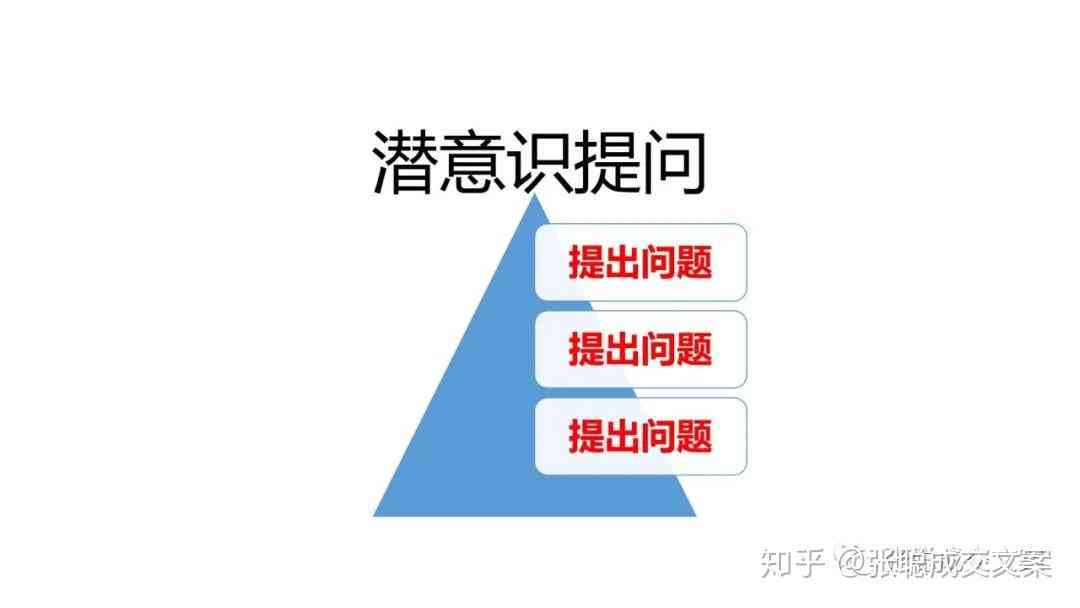 '如何掌握AI文章写作提问技巧：提升问题提出与答案构建能力'