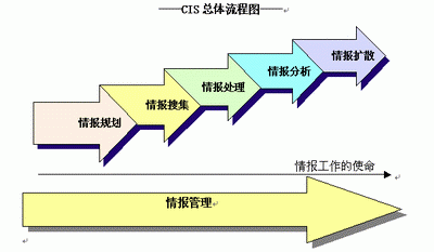 Illustrator脚本编程指南：从基础到高级应用，全面解决AI自动化设计问题