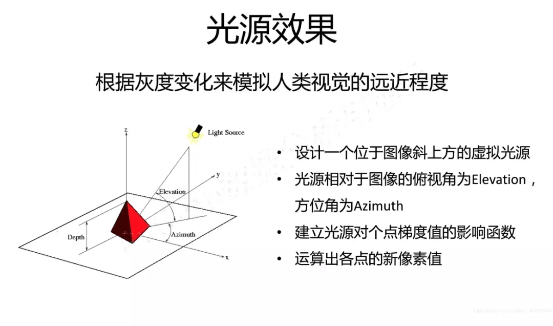 AI手绘效果制作全攻略：从基础技巧到高级应用，全面掌握图像转换与创作方法